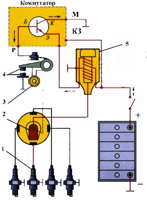 Контактно-транзисторная система зажигания: принцип работы