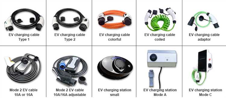 Типы зарядных станций для электромобилей